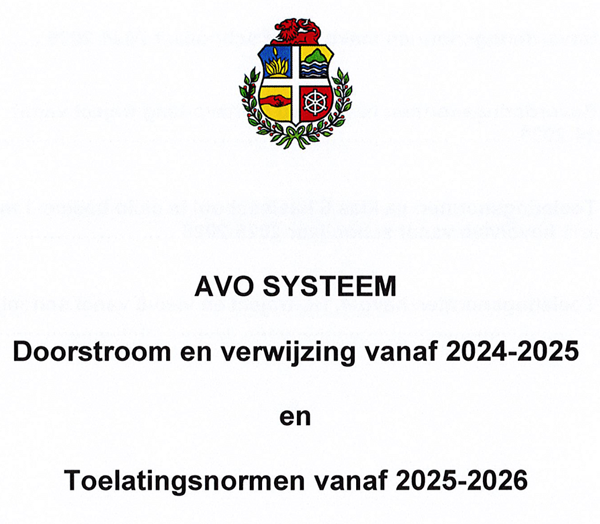 Bevorderingsnormen 2024-2025