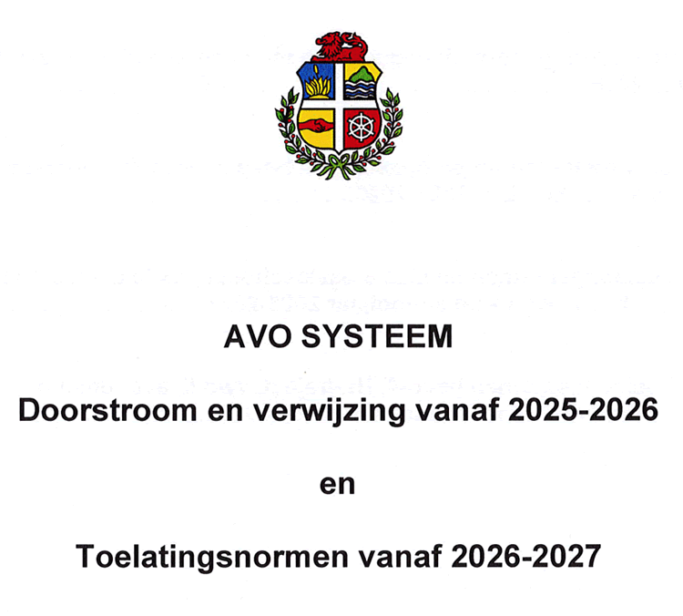 Bevorderingsnormen 2025-2026